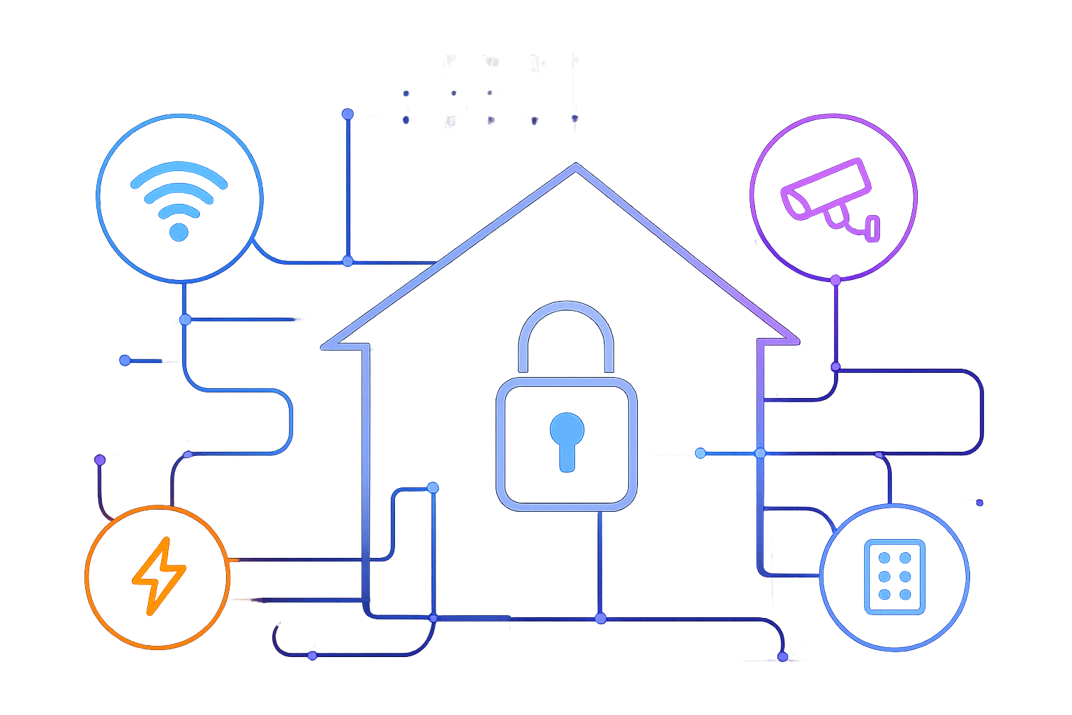 Casa inteligente com automação residencial e segurança eletrônica